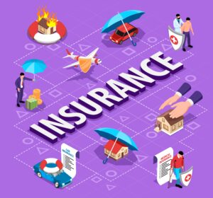 insurance isometric flowchart composition insurance isometric flowchart composition
